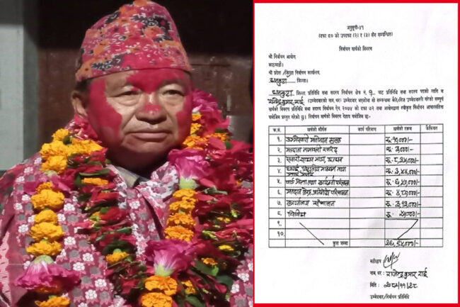 निर्वाचित सांसद् राजेन्द्र राईको चुनावी खर्च २६ लाख ९५ हजार !
